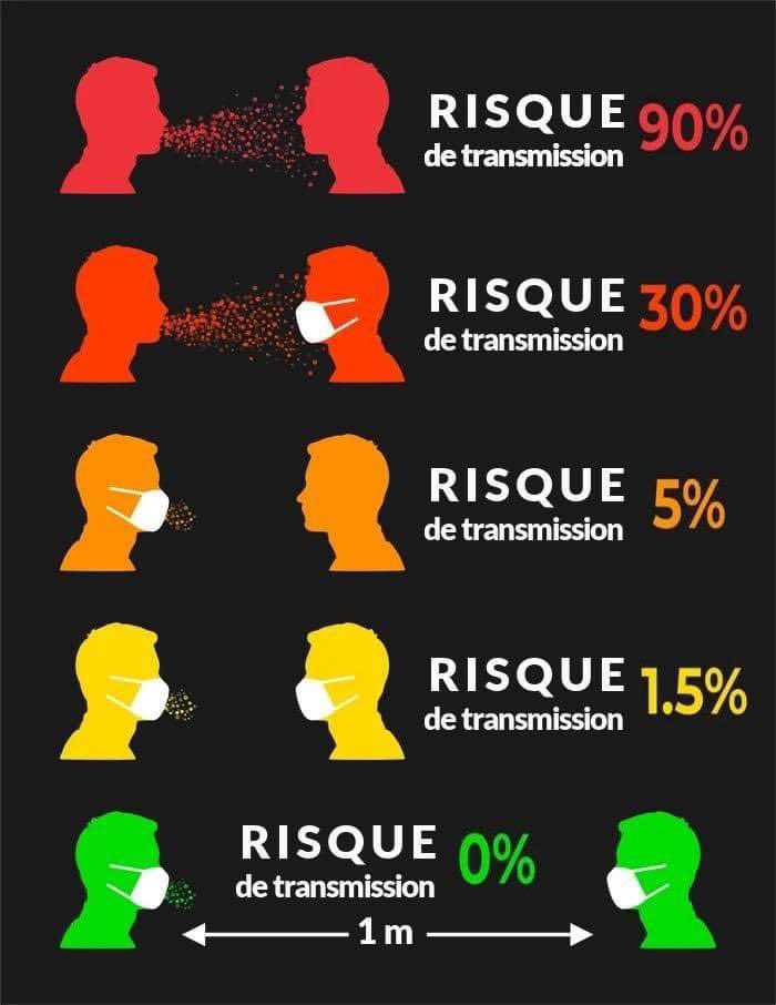 If you like your transmission to be non-risque, please read this
'