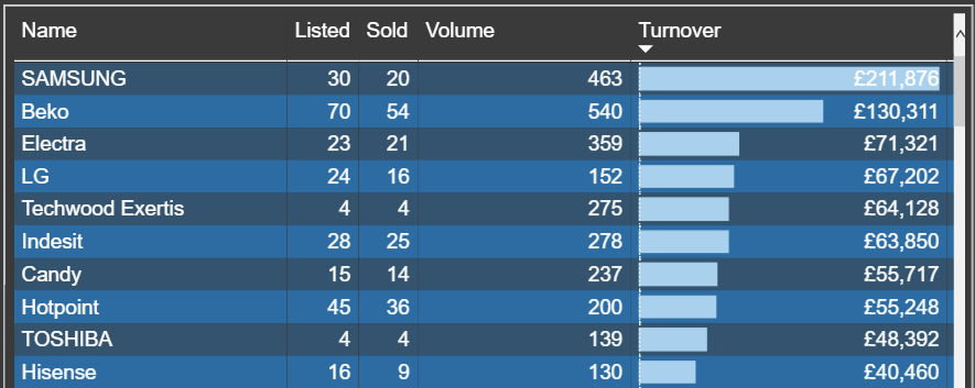 PriceSynergy.IO tweet media