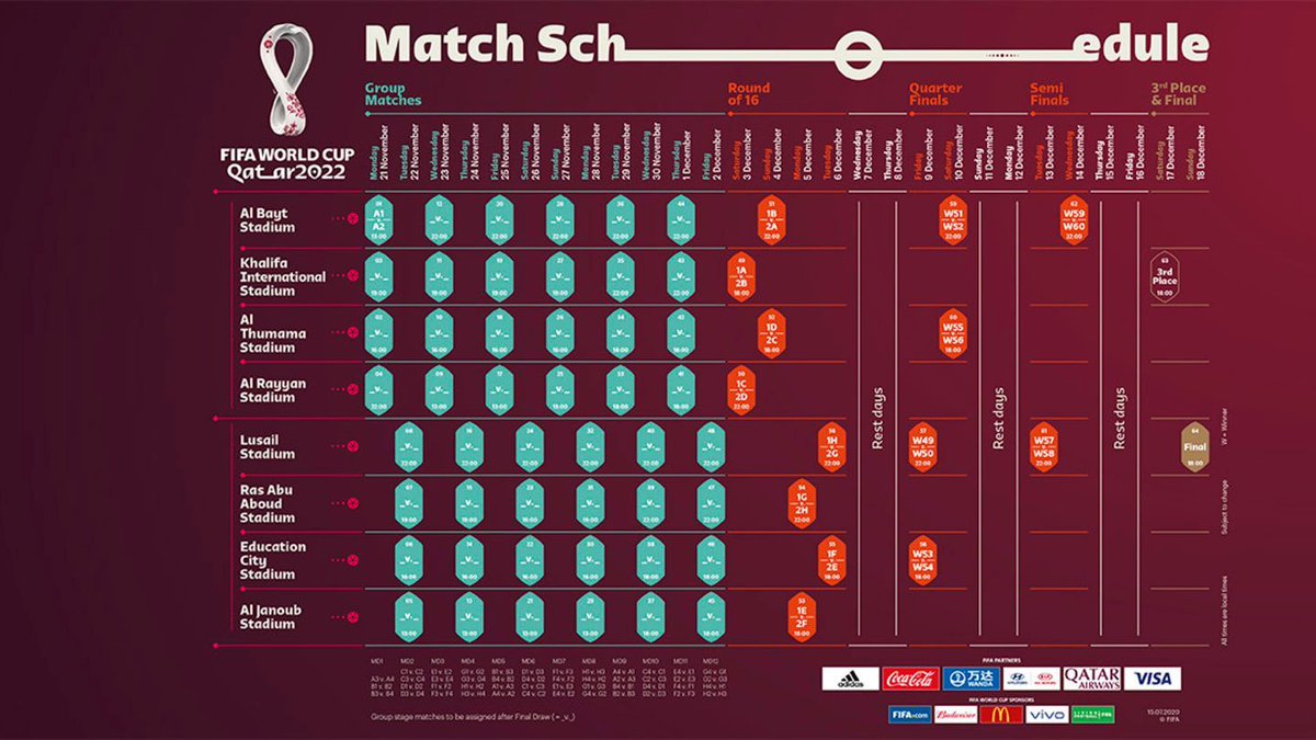 maffeisengineer's tweet image. @FIFAWORLDCUPQA4 match schedule confirmed: 
The structural design of 3 Stadium was done by #MaffeisEngineering: the full structural design of #KhalifaStadium, #AlJanoubStadium and the structural design for the original design of #AlBayt.

www-fifa-com.cdn.ampproject.org/c/s/www.fifa.c…
