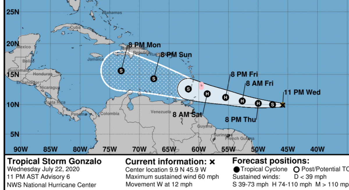 CycloforumsPR's tweet photo. El nuevo pronóstico de trayectoria para la tormenta Gonzalo la pasa el domingo en la noche a distancia del sur de Puerto RIco. Hubo un leve ajuste al norte, pero se mantiene la ruta inicial en dirección a Jamaica. Gonzalo se intensificará a huracán antes del Caribe. https://t.co/zxEdYFDylP
