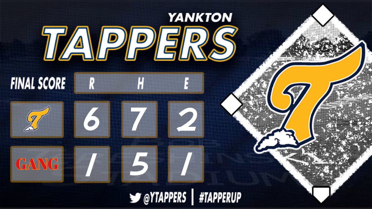 YTappers's tweet photo. 🔥🔥TAPPERS WIN🔥🔥
A fun night at Riverside Field ends with a Tappers W!
Derrik Nelson with a big night at the plate and the pitching staff puts together a great performance!
We move to 18-1 on the year and will hopefully have more action in the coming weeks!
#TapperUp🍺 https://t.co/wBpXTfGEm4