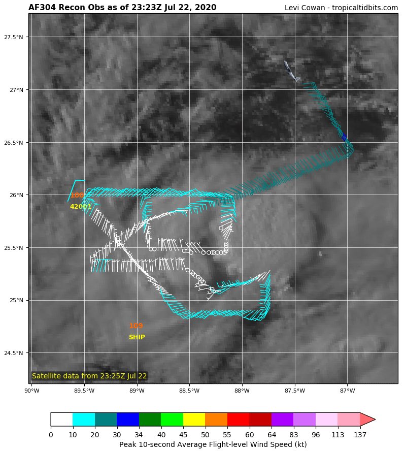 The mission itself was difficult. Others have noted the broad circulation, which combined with the light winds can lead to a lot of "head fakes" if not careful. On a day like today, better to just be patient and map the wind field than to try to chase every potential closed circ