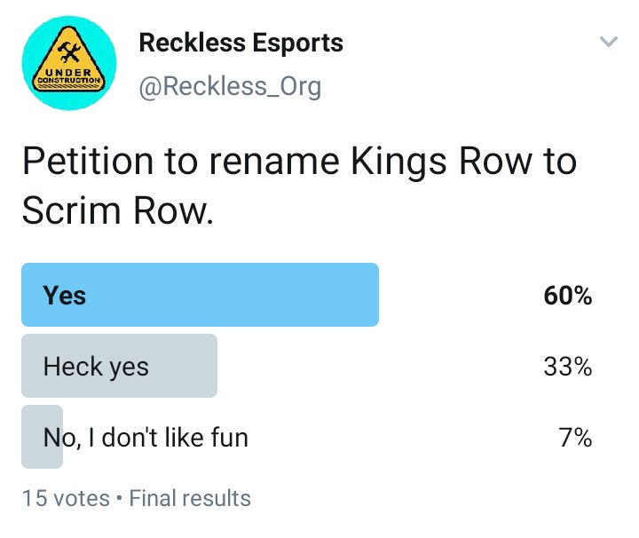 Reckless_Org's tweet photo. Alright, which one of you doesn't like fun? https://t.co/hsDjPNF0gC