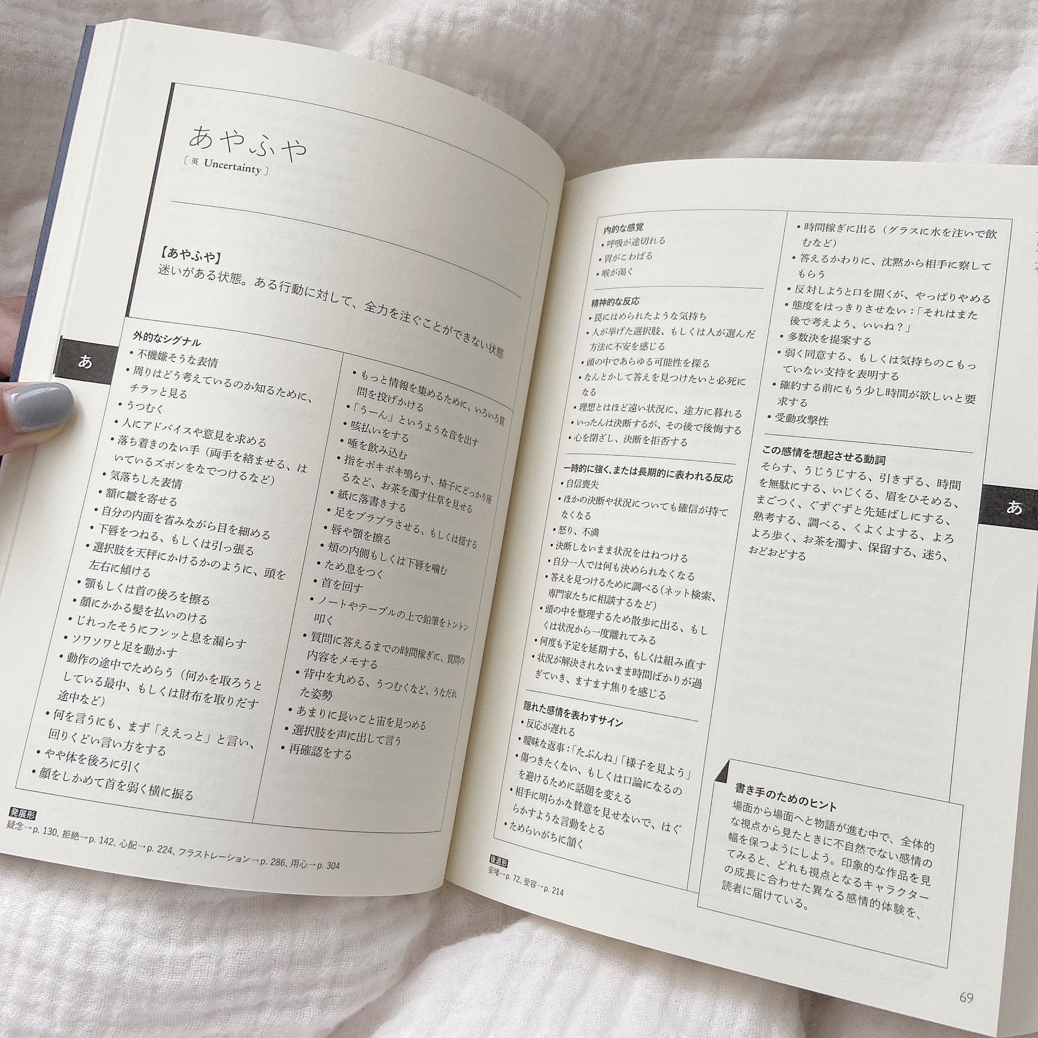 感情類語辞典 Twitter Search Twitter