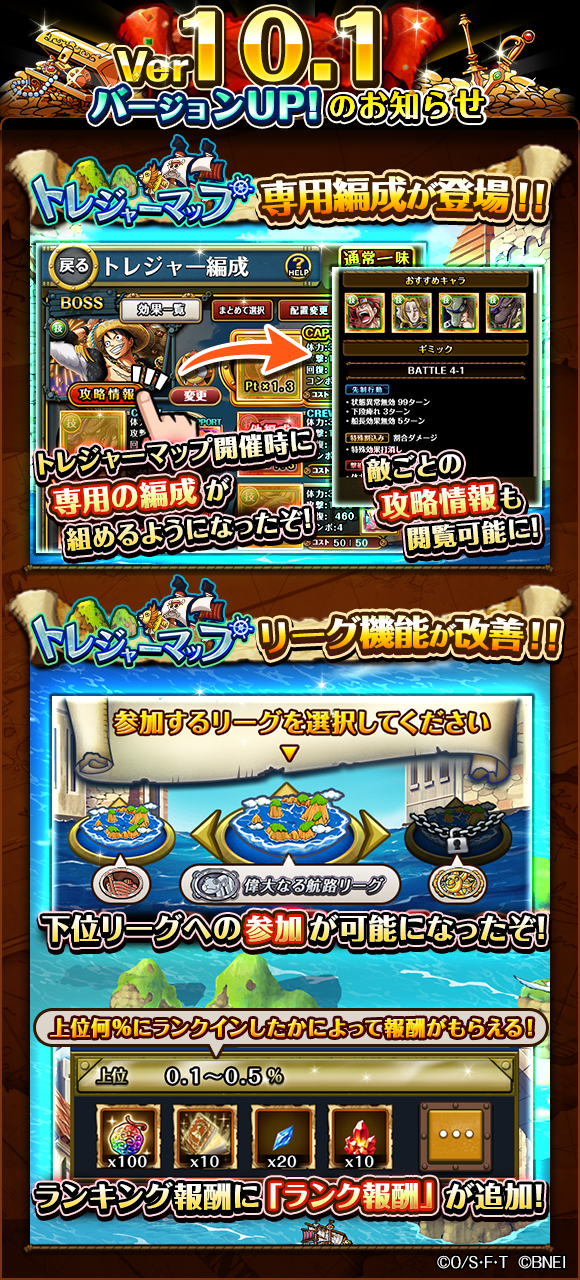 One Piece トレジャークルーズ バージョンup情報 Ver10 1の情報公開 これまで要望の多かった トレジャーマップの専用編成 トレジャーマップのリーグ任意選択 キャラ名検索の実装 など 改善も多数 詳細はアプリ内おしらせや 添付の画像を