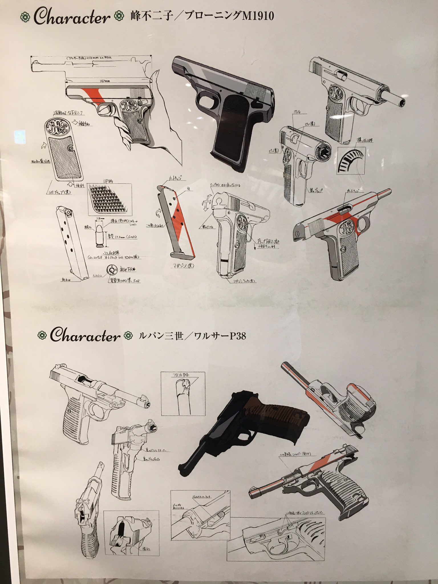 ☆ 峰不二子 m1910 超貴重 マルシン ブローニング ルパン三世