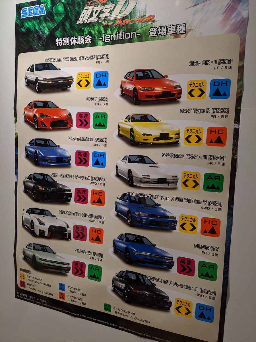 minidaemon's tweet image. #頭文字DAC ＃頭文字D特別体験会