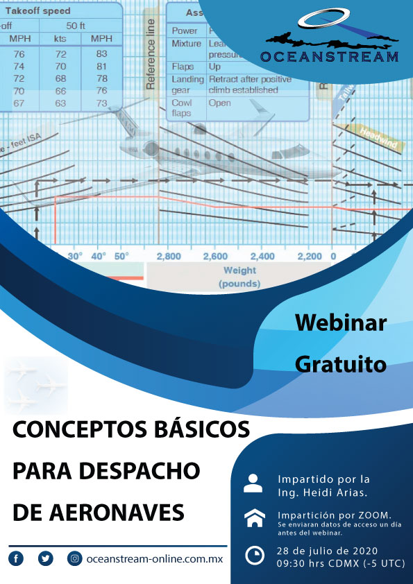 jtespitia's tweet image. Oceanstream te invita al webinar &quot;Conceptos Básicos para Despacho de Aeronaves&quot;

Fecha y  hora: 28 de julio del 2020 a las 09:30 (-5 UTC)

Has tu registro en el siguiente link docs.google.com/forms/d/e/1FAI…

#oceanstream #despacho #perfornance #aircraft