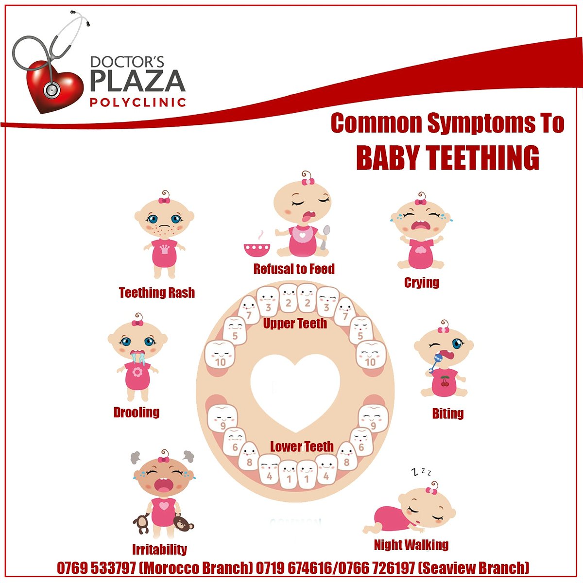doctorsplazatz's tweet photo. **COMMON SYMPTOMS OF BABY TEETHING**
.
.
WE ARE OPEN FROM:
Monday ~ Friday: 08:00am-08:00pm
Saturday: 08:00am~05:00pm
Sunday:08:00am~02:00pm
Public holidays: 08:00am~02:00pm
.
.
HEAD OFFICE:
Tullyar House, Obama ROAD
.
.
MOROCCO BRANCH:
Conservation House, 2nd floor
Bagamoyo Road https://t.co/BA6mU1p7fx