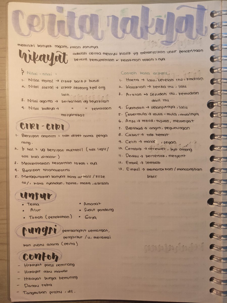 Arti Kata Arkais Hatta : Apa sih arti kata kepo?