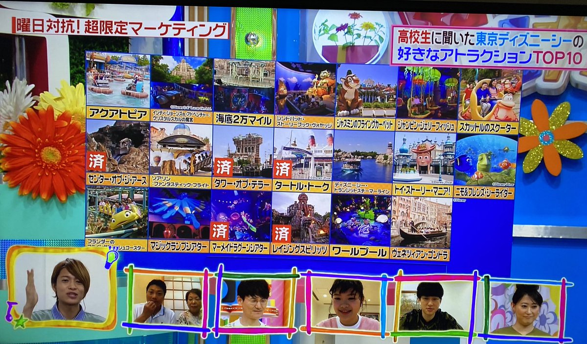 年7月23日 ヒルナンデスで ディズニーシー が話題に 2ページ目 トレンドアットtv