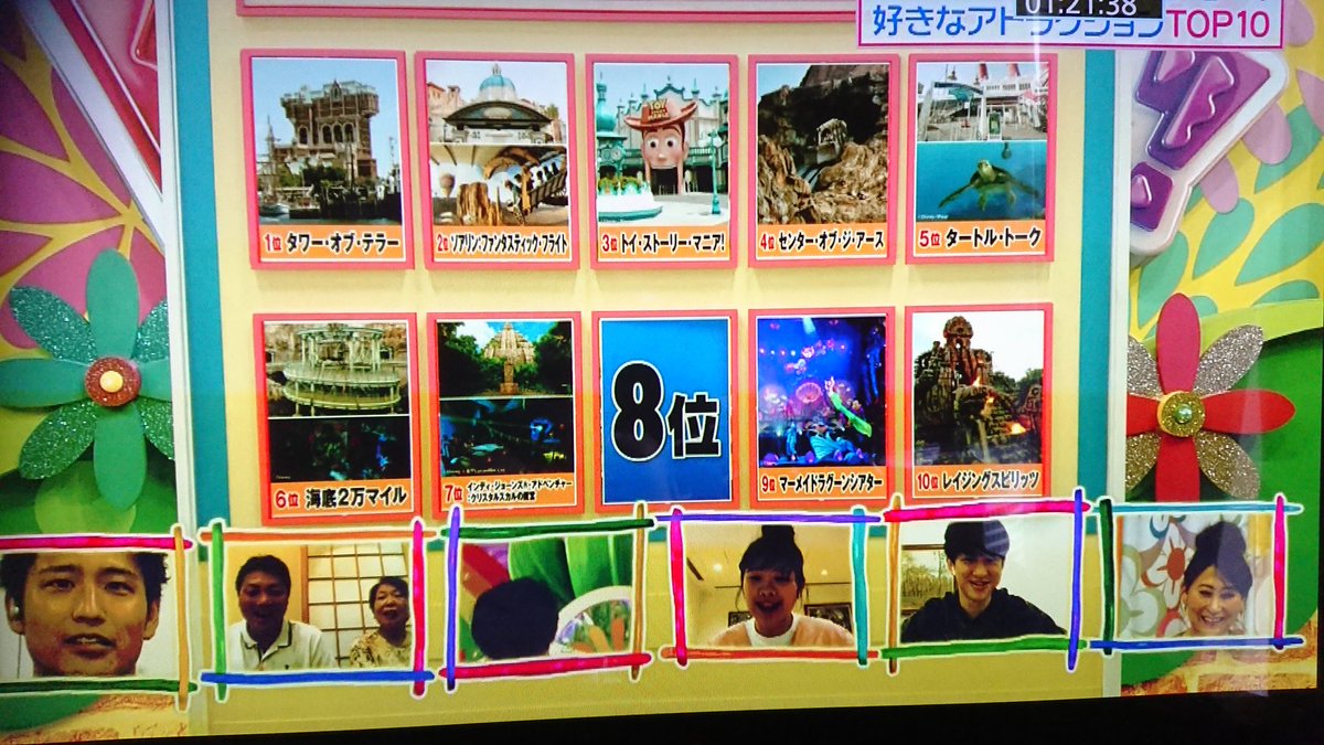 ポンチョ V Twitter ヒルナンデス ディズニーシーアトラク高校生に聞いた人気ベスト10はこのランキング 8位はトランジット