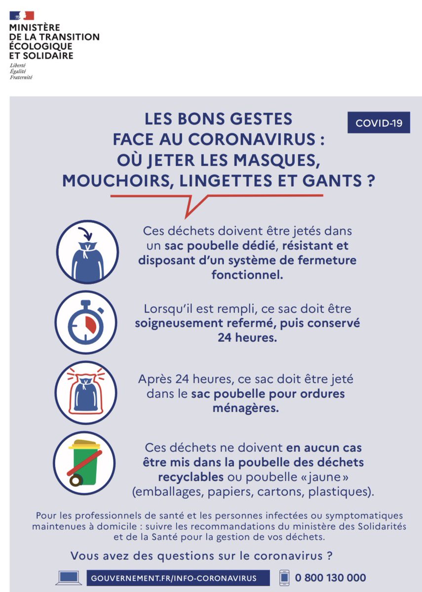 _DidierParis's tweet photo. Ensemble, nous formons la #FranceUnie contre le #Covid19
✅ Respectons les bons gestes pour jeter masques, mouchoirs, lingettes ou gants,
✅ Soyons #TousMobilisés pour suivre et partager les consignes sanitaires.👇 https://t.co/l6lwlLUdsa