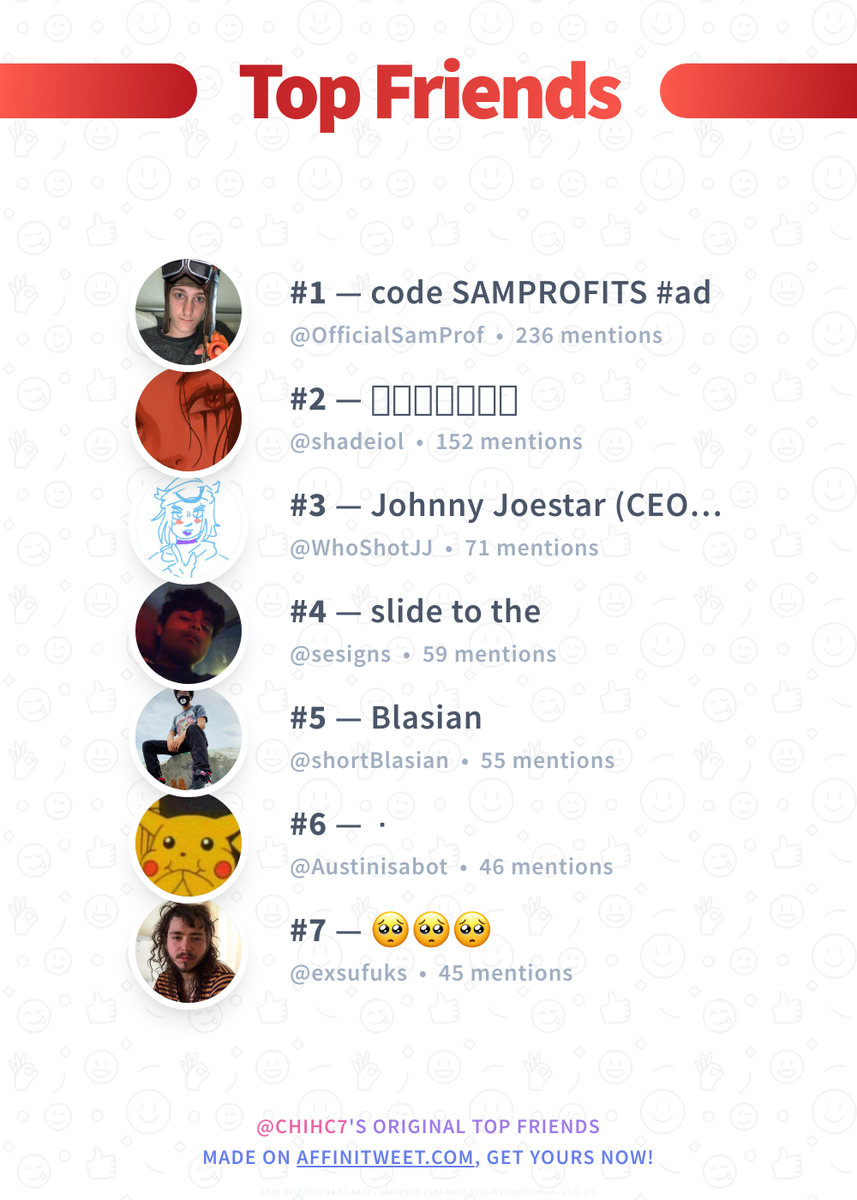 Chihc7's tweet photo. #Affinitweet Top Friends
🥇 OfficialSamProf
🥈 shadeiol
🥉 WhoShotJJ
🏅 sesigns
🏅 shortBlasian
🏅 Austinisabot
🏅 exsufuks
via https://t.co/bJ2WbVV2cu https://t.co/oQTO5NXyKd