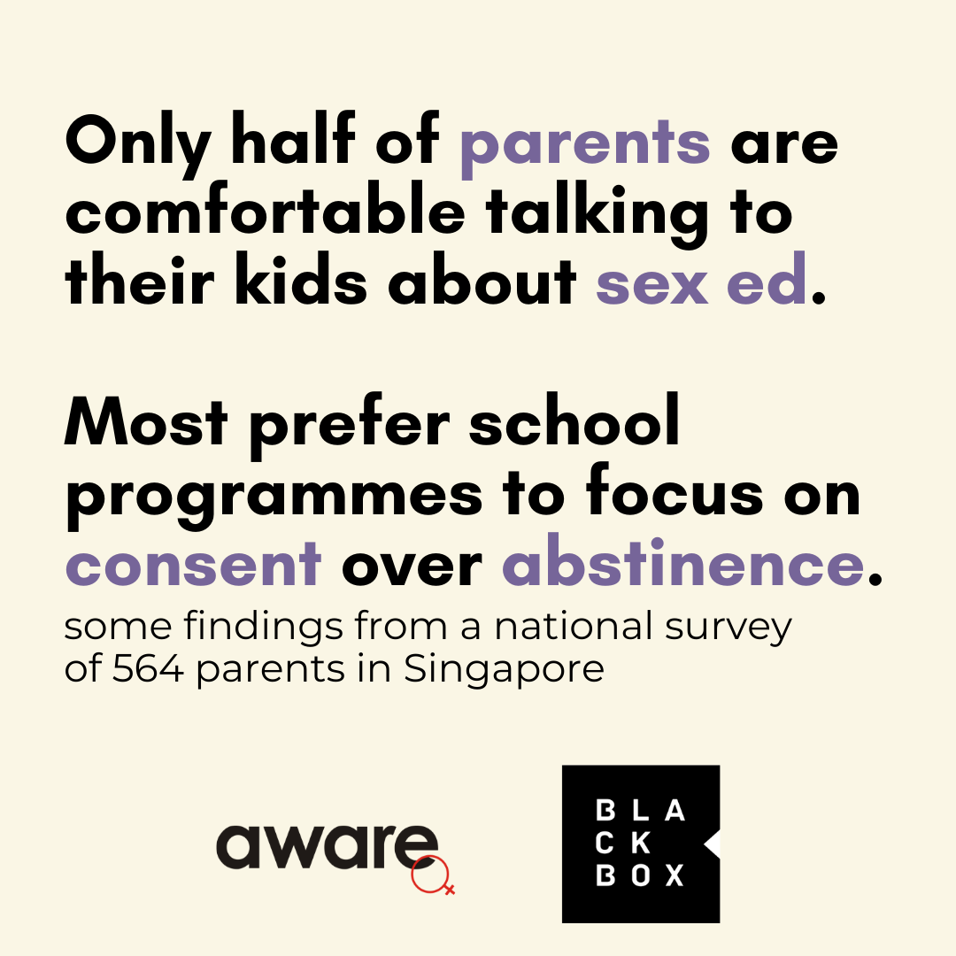 Survey results: What do parents in Singapore think about sex education? Earlier this year,  @BlackboxR and AWARE conducted Singapore's first nationally representative survey of parents on sex education in over a decade.Read more:  http://bit.ly/39wDA2Z&nbsp;