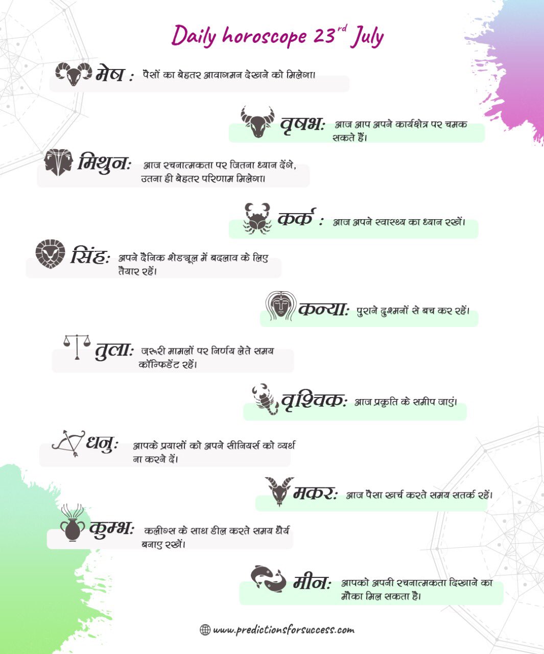 Predictionsforsuccess Today S Horoscope 23rd July Follow Us For Daily Horoscope Message For Personalised Readings Comment Your Dob To Know Your Zodiac Sign T Co Jtbd95cail Astrology Zodiac Dailyhoroscope