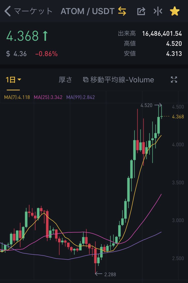 サムスkk tweet media