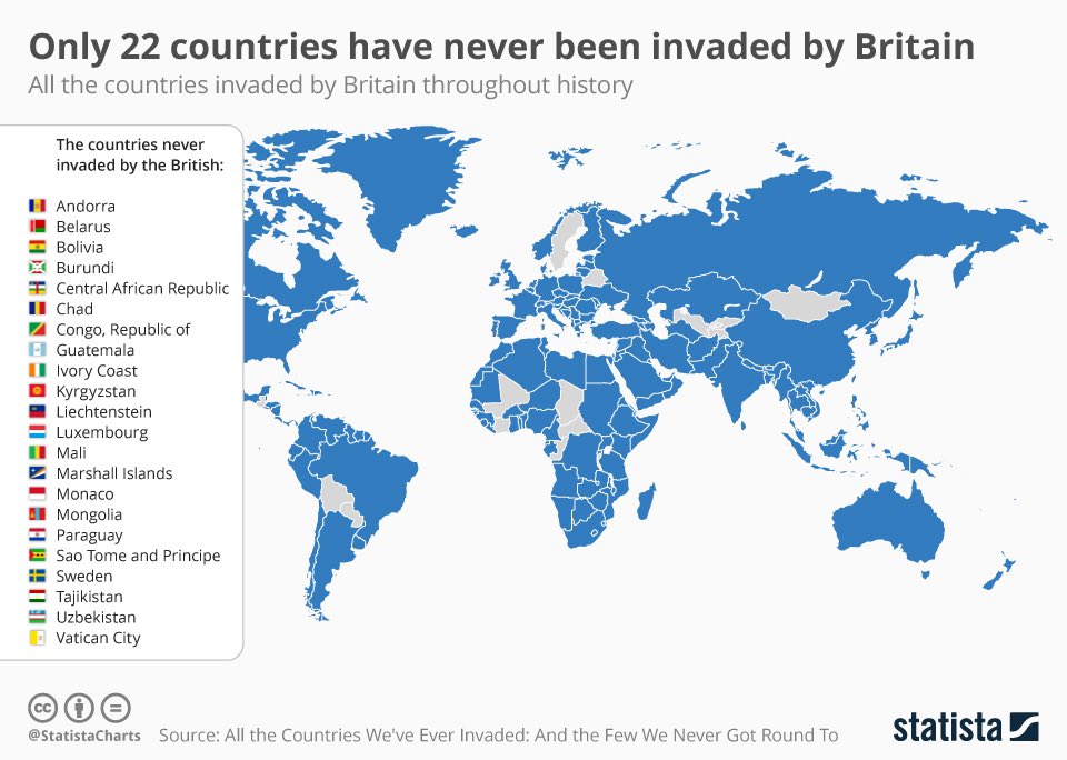 Iain1903's tweet image. With all the fuss about alleged Russian interference in British elections, it heartening to know that Britain has never interfered with any country #22left #RussiaReport #RussianReport