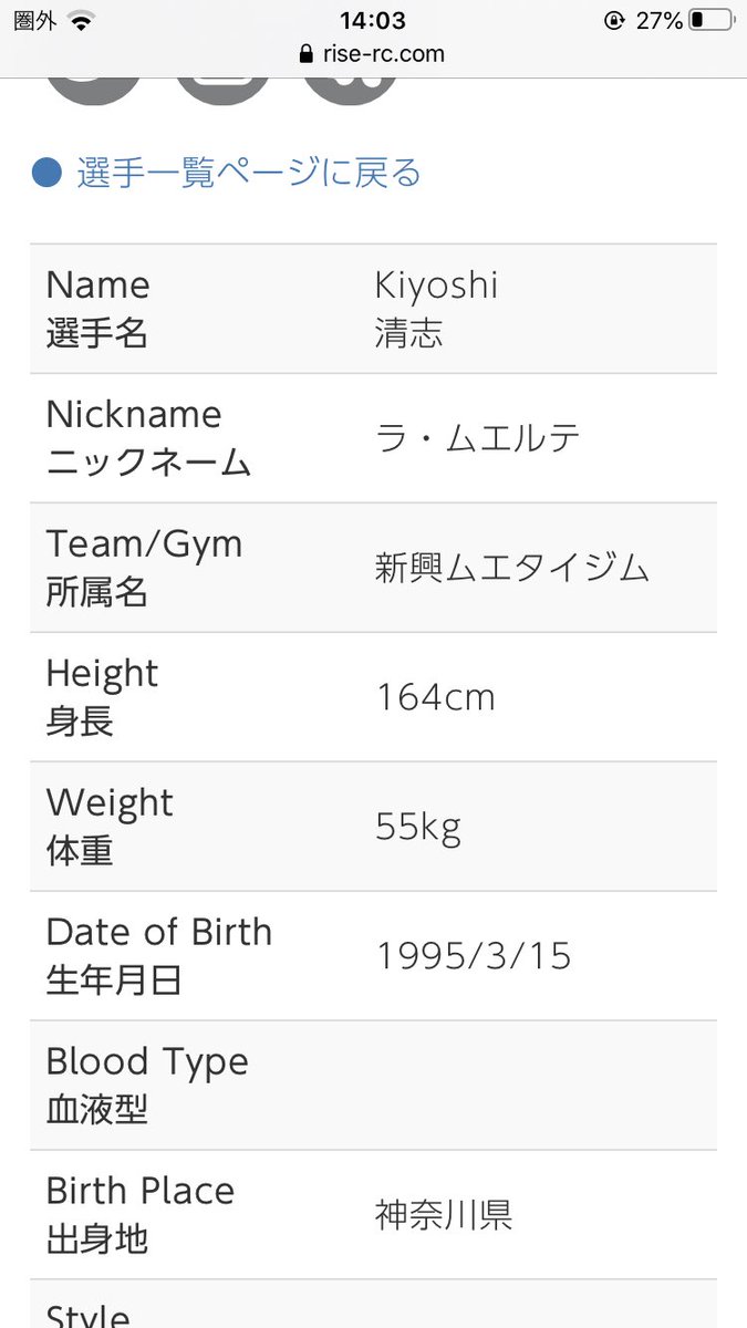 王 清志 V Twitter Riseのホームページの選手リスト的なのに乗っててニックネーム付いてるぞと兄が言うてたから見たらあった ラ ムエルテ スペイン語で死神かな どっかで聞いたと思ったらチャドか Riseファンの皆様には悪い意味で印象に残ってるかもしれないから 実績