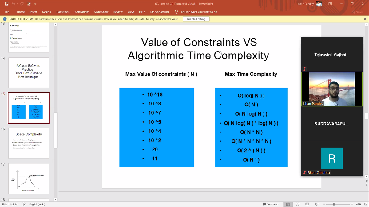 TejaswiniG49's tweet image. It was amazing session really helpful and interactive . I have learnt lots of new topics from this session . Thanks mentor &amp;amp; team @girlscript 
 #gslearningcontest #newbie #competitivecoding
 #CP #Python3  #DSA  #learner #CodeNewbie  #GirlsWhoCode #coder