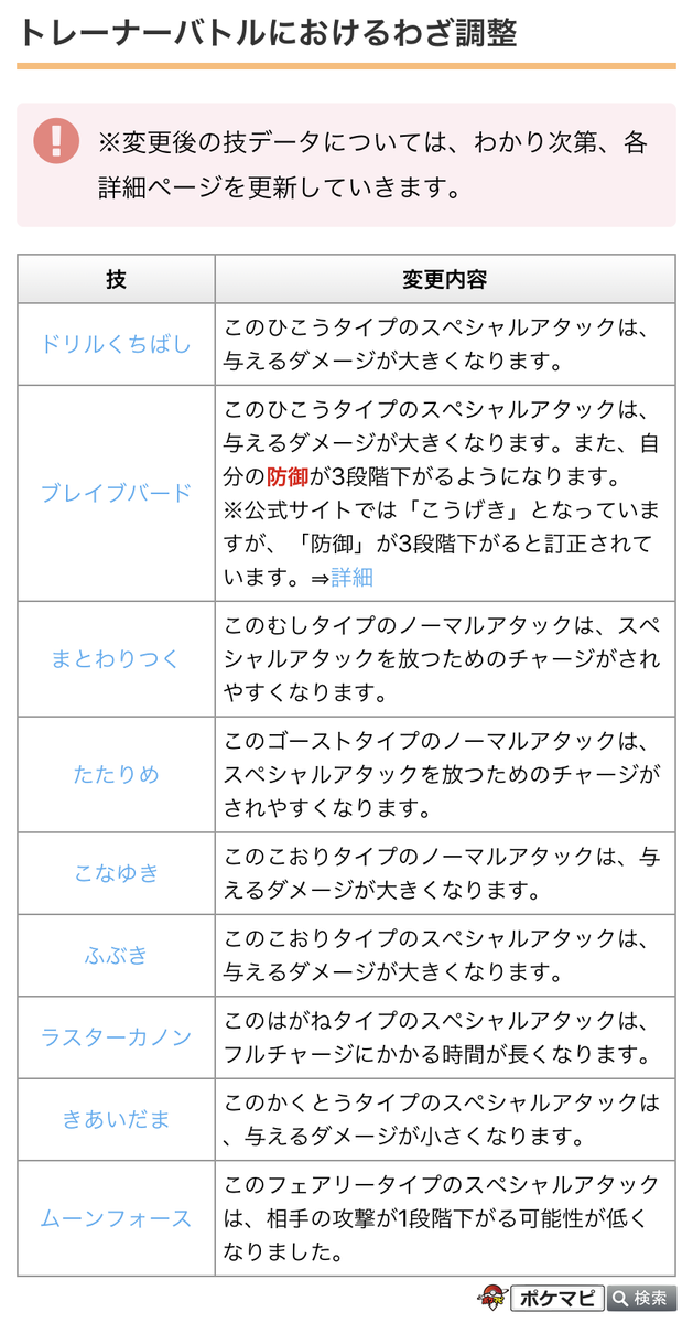 ポケモンgo攻略情報 ポケマピ Goバトルリーグシーズン3の開催情報と同時に発表された わざのアップデート内容です トレーナーバトルにおける技調整 ジム レイドバトルにおける技調整 新たに覚えるようになる技 変更後の技データについては