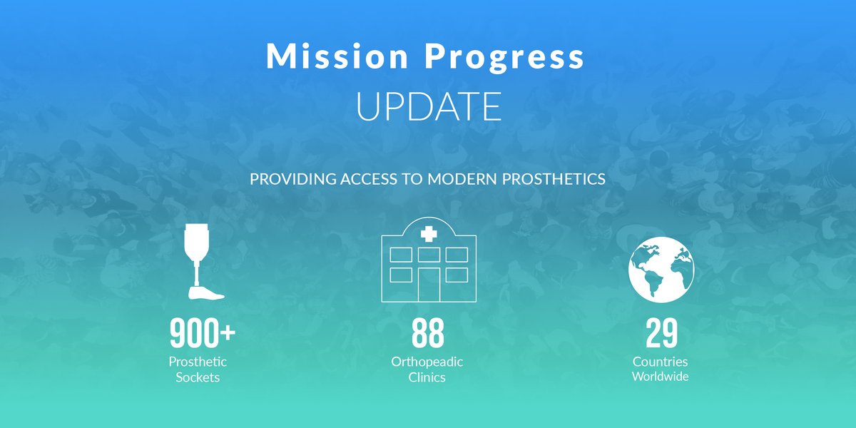 amparo_pros's tweet photo. ⭐️Mission Update time!⭐️
Super excited to let you guys know the latest figures on how we're doing in our mission to increase access to prosthetic care around the globe.
A huge thanks to everyone involved so far - let's keep on keeping on!
#change #innovation #amputees #startup https://t.co/l82JwGMRd7