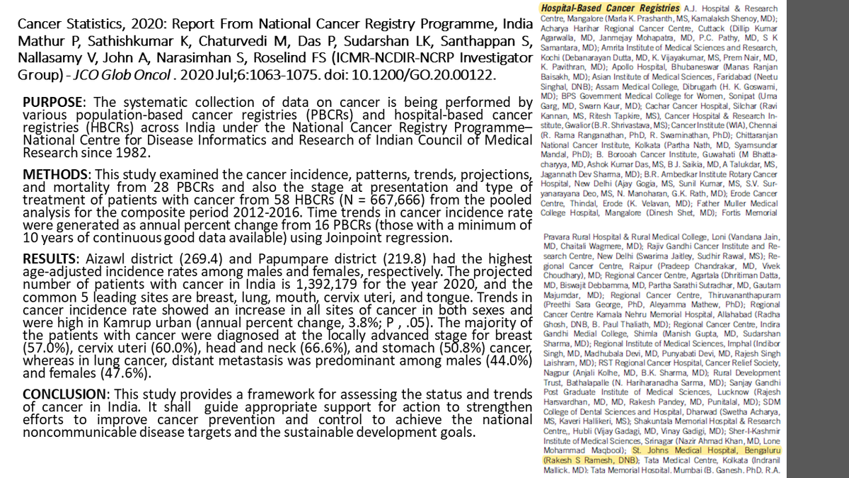StJohnsResearch's tweet photo. St. John's Medical College Hospital (#SJMCH), part of nation-wide #HospitalBased #CancerRegistry under National Cancer Registry Programme (#NCRP) #ICMR @NCDIRINDIA, has been acknowledged in #NCRP’s paper published in JCO Global Oncology on 16 July.
Link: https://t.co/B3kQdrFbjJ https://t.co/RRPinZOp5P