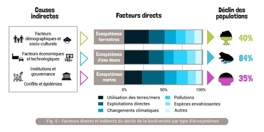Citoyens Pour Le Climat tweet media