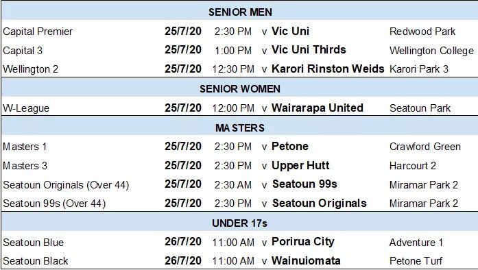 SeatounAFC's tweet image. FIXTURES | We've got the Men's AND Women's First teams playing at home on the hallowed turf this weekend. Plus the Masters Over 44 Seatoun Derby happening at Miramar Park.
#UpTheToun #TounArmy