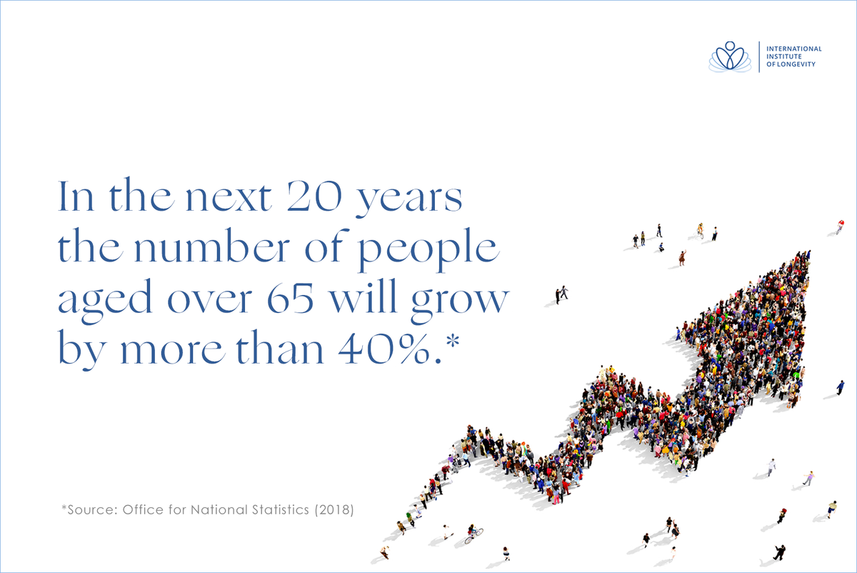 International Institute of Longevity tweet media