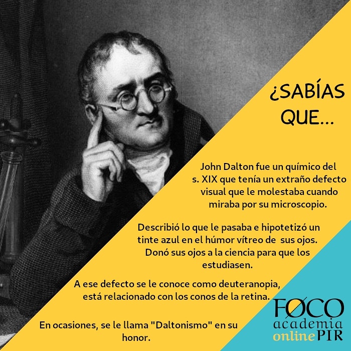 FocoPir's tweet photo. #CuriosidadesFOCO
#PIRenFOCO #pir2021 #pir21 #pir20 #pir2020 #opopir #pir #psicologiasanitaria #psicologiaclinica #psicologia #psicologíaclínica #psicología #psicologíasanitaria #psicologíageneralsanitaria #ExamenPIR https://t.co/z60iSrirHe