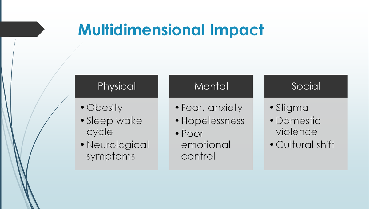 People are not doing any physical exercise and are awake till late night which in turn has affected the body clock. This results in irritability, poor emotional control, obesity: Clinical Psychologist,  @TataMemorial , Smt.Savita Goswami