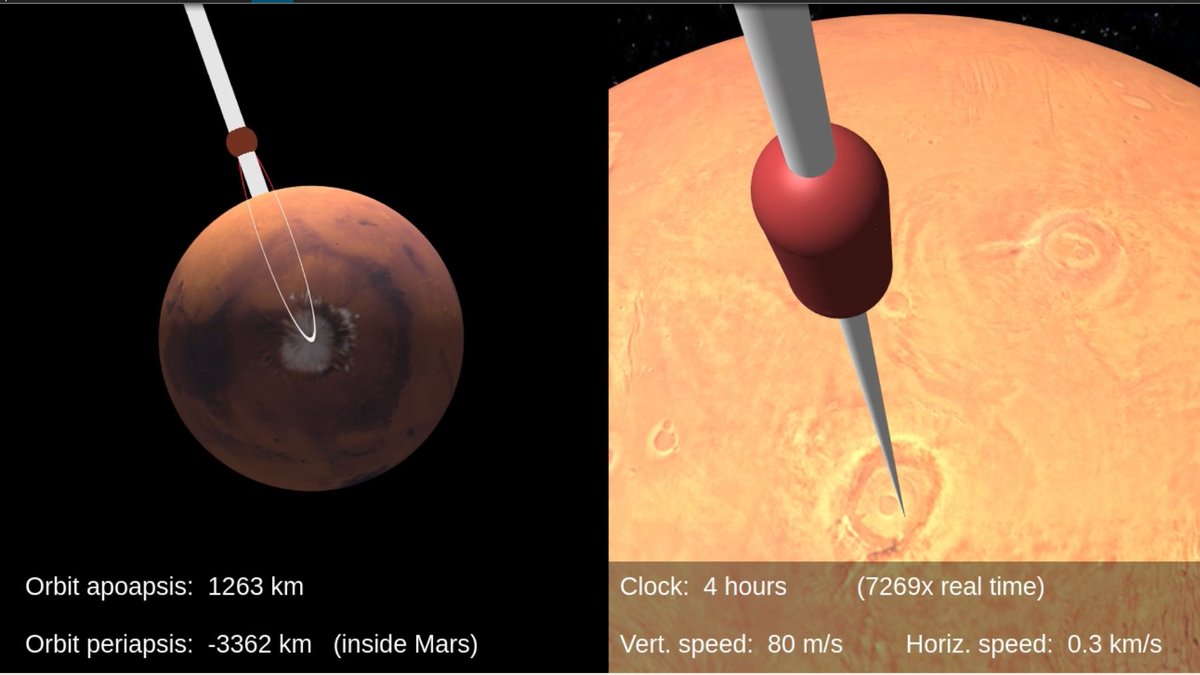 I've shown the cable extending from Pavonis Mons—a large equatorial volcano—since a space elevator has to be tethered at the equator. (Pavonis Mons is the location of the space elevator in Kim Stanley Robinson's Mars trilogy!) 3/