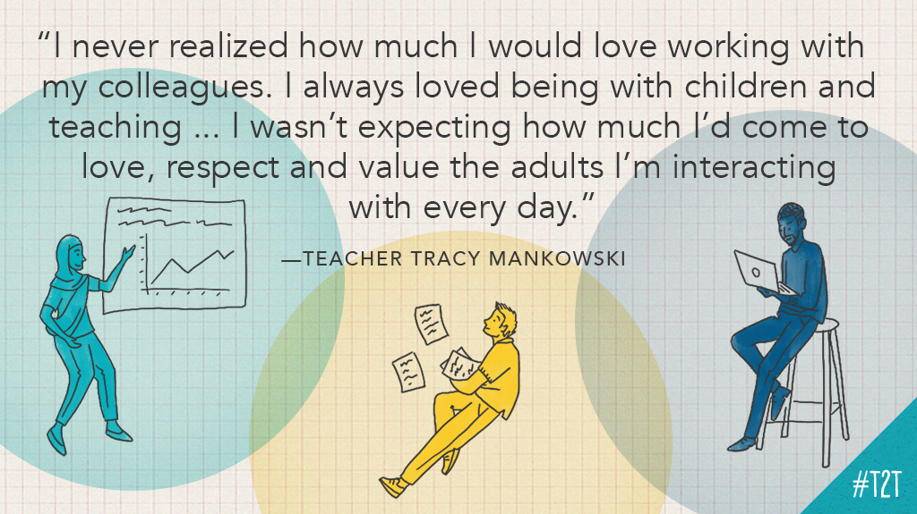 teacher2teacher's tweet photo. Who are the #TeacherFriends you love teaching, learning and growing with? Tag them in a reply! #WhyITeach #TeacherTwitter https://t.co/4BTy4nvXJd