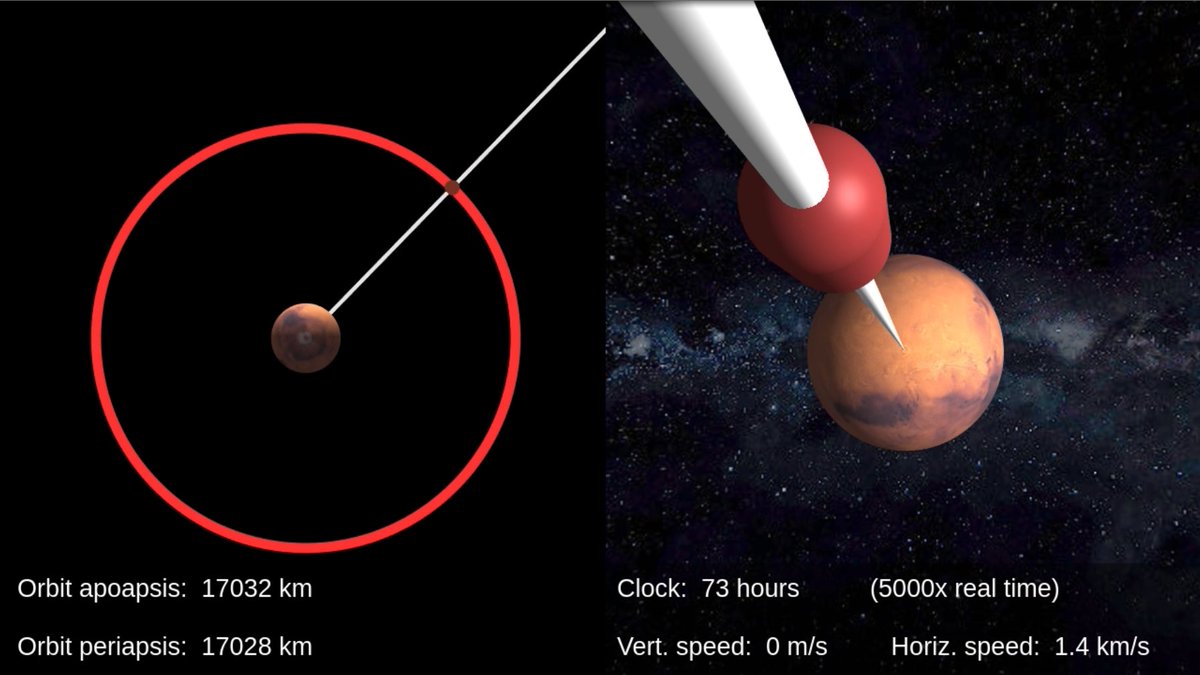 The car gets its angular momentum from the cable, which gets it from the planet.The car climbs to ~17000 km, where the cable is swinging around at the same speed as a circular orbit.Since the cable is always above the same patch of ground, this is a synchronous orbit 6/