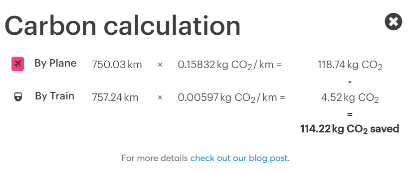 4. Carbon footprint. Here is a rough calc from  @raileurope on the emissions difference in taking the train vs taking the plane for my trip. The plane is over 26 TIMES more emissions intensive. See image below from  @StayGroundedNet for more on what this actually means.