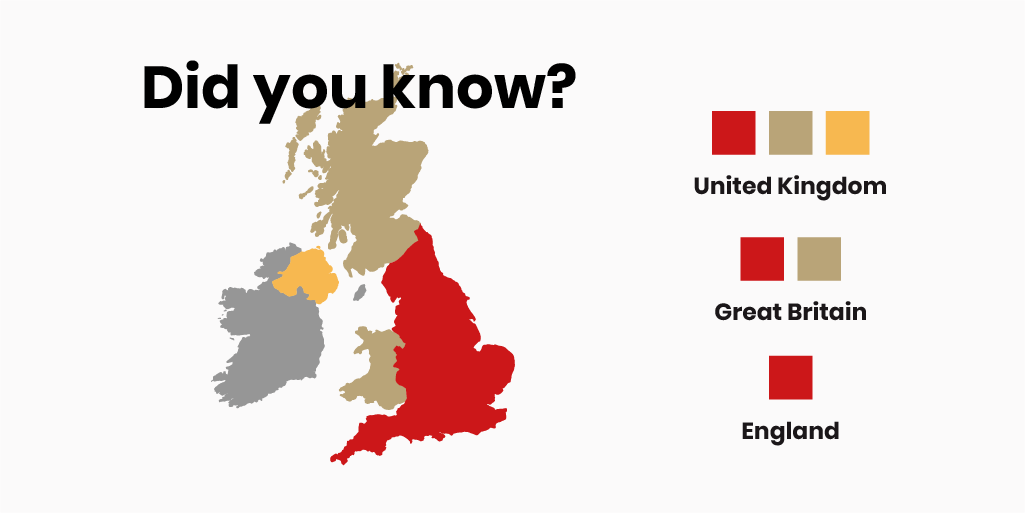 ¿Sabías que Inglaterra forma parte de Gran Bretaña, que a su vez es parte de Reino Unido 🇬🇧? #curiosidad #UK
