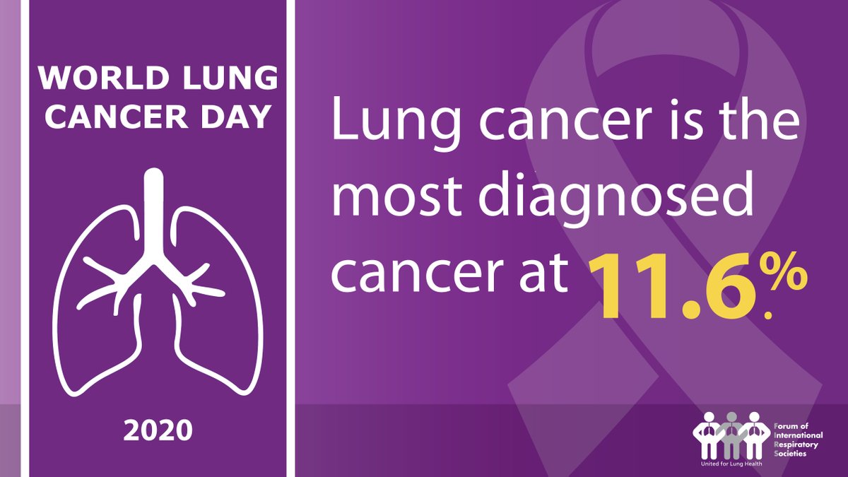 Today is World Lung Cancer Day 

FIRS calls for more awareness and understanding of lung cancer risk factors, as well as the importance of early screening and treatment.

Read our statement here bit.ly/39mMKPt. 
#WorldLungCancerDay #LungCancerDay #LungCancer