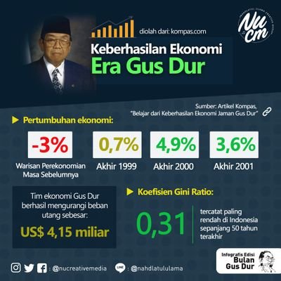 5ihabali's tweet photo. Ini bukti, pkb untuk negeri..!!!
#AksiMelayaniIndonesia
@cakimiNOW @jokowi @halimiskandarnu @imansyukri @SukoyoKasekpro @abinabih @anwsanusi @taufikmadjid71 @fachrilabalado @EfendiMashor @Brigade01Arwan1
#Harlah22PKB https://t.co/UP2llcFwWZ