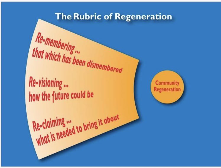3/8 Mahatma Gandhi spoke of both the “obstructive programme” in the early stages, then the “constructive programme” of building & implementing the vision. A community has to see & overcome the “Roman peace” of inauthentic $$$ social relations, such as landed power oft comprises.