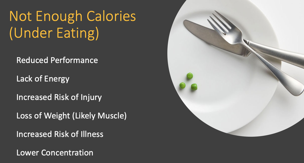 While you do need to eat less calories than you burn in a day/week/month to lose weight, etc, there will be some effects on the body. If you’re not trying to lose weight then these will obviously have a negative effect on performance (and health)
