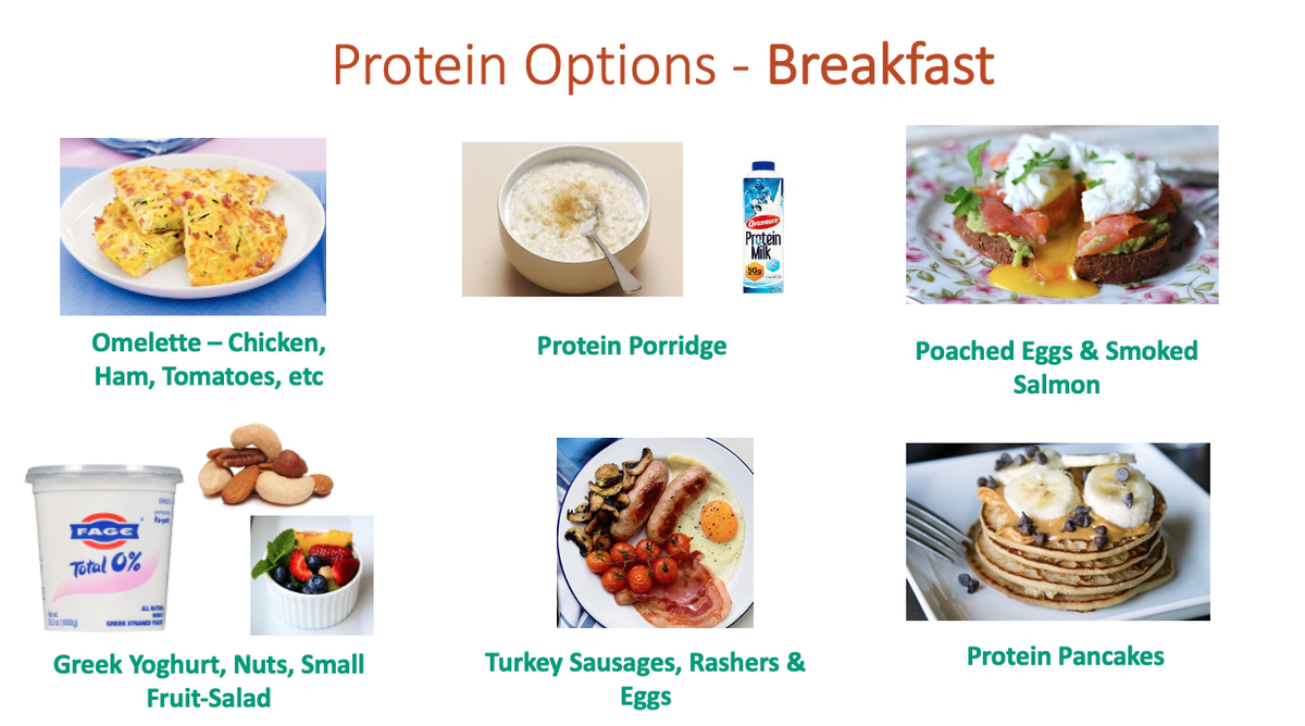 Many people struggle to include a portion of protein at breakfast (when it’s possibly most important due to the length of time you’ve gone without) so here are some suggestions