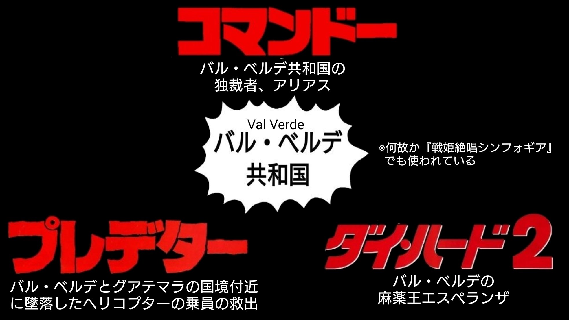 ろーかすと 虫ﾗｲﾀﾞｰ バル ベルデ共和国 コマンドー の原案のスティーヴン E デ スーザが考えた映画用の架空の国 ハリウッド映画やtvシリーズなどで使われている バル ベルデの意味は 緑の谷 プレデター でもバル ベルデが使われている