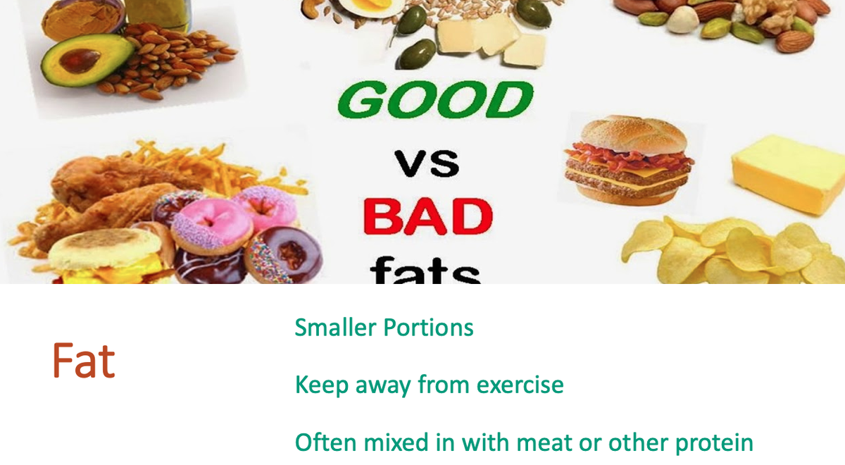Fat is important for the digestion of many vitamins and minerals. It also provides energy for very low level exercise. In general, 15-20% of total calories would come from fats but this varies between individuals. Fat is very slow to digest so ideally kept away from exercise