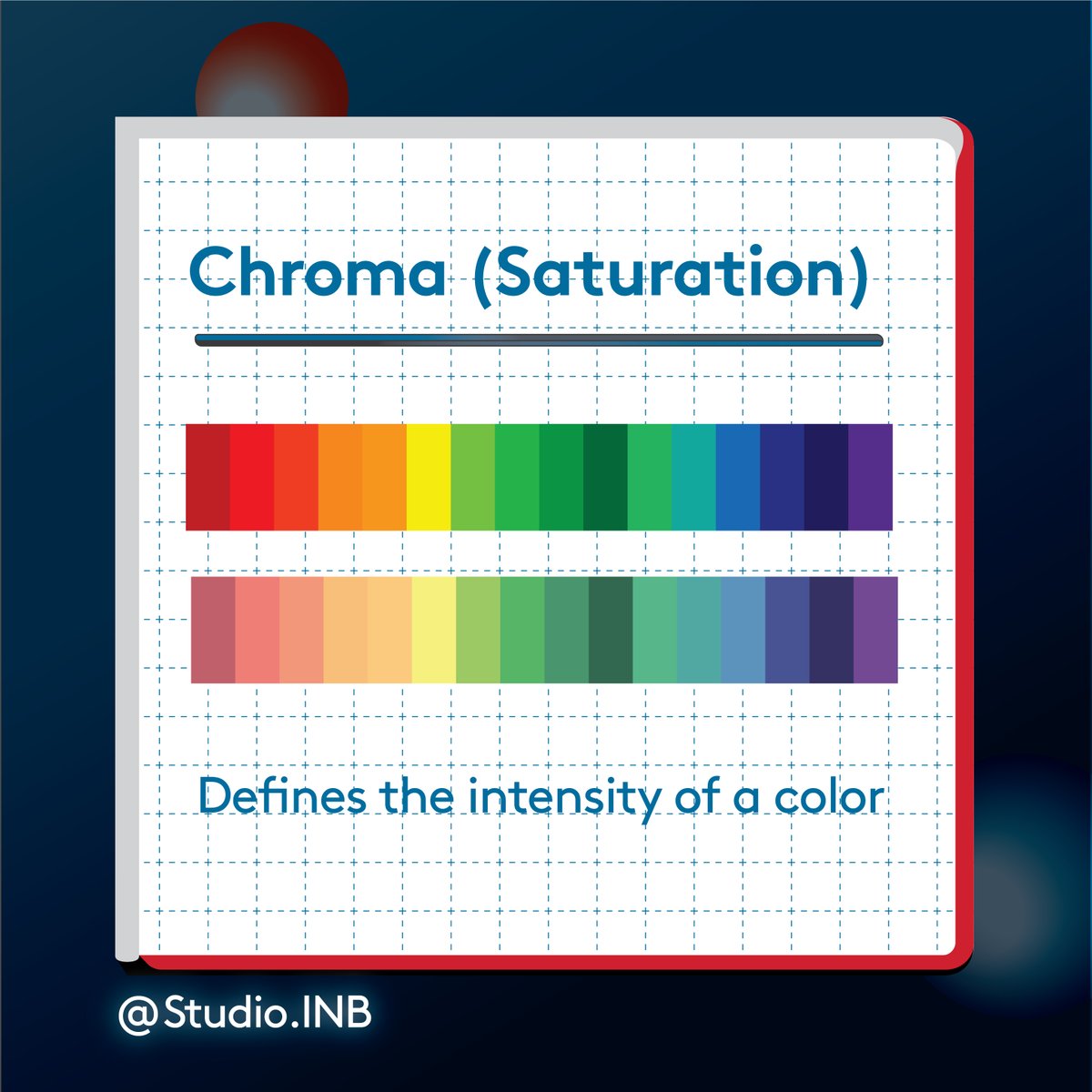 design_inb's tweet photo. Colour Theory - Color Terminology

If you want to be more effective in using color, there are some concepts you need to know,as well as color theory terminology.

#DesignStudio #Bēhance #Dribbbleshot #Creative #CreativeAgency #DesignInspiration https://t.co/1iH2zfXokP