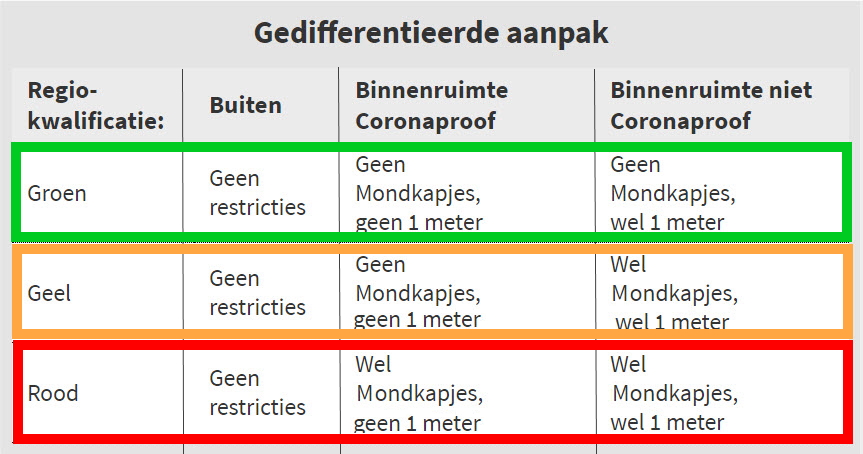 Maurice de Hond tweet media