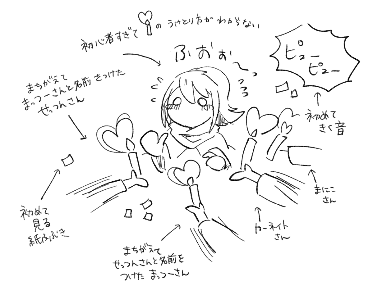 今日のsky めっちゃ仲良くしてもらいました…ありがとうでしたぁ!!! 