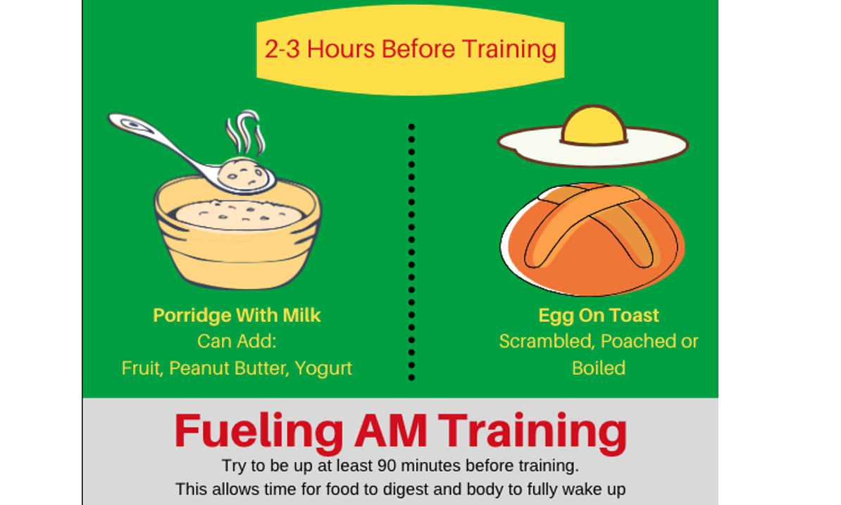 As we often train in the morning at weekends, it can be difficult to find foods that are digested quickly and easy to prepare. While it’s worth beginning to fuel up the night before, here are some options for AM training