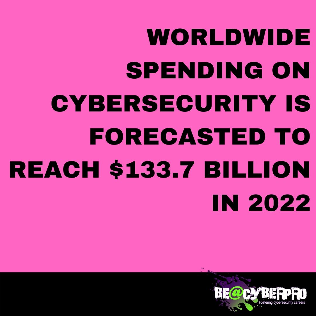 Be@CyberPro tweet media