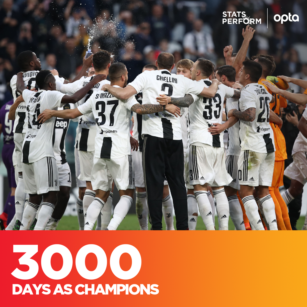 Optapaolo 3000 Today 23 July Juventus Is Celebrating 3000 Days As Italian Champions From 6 May 12 Iron